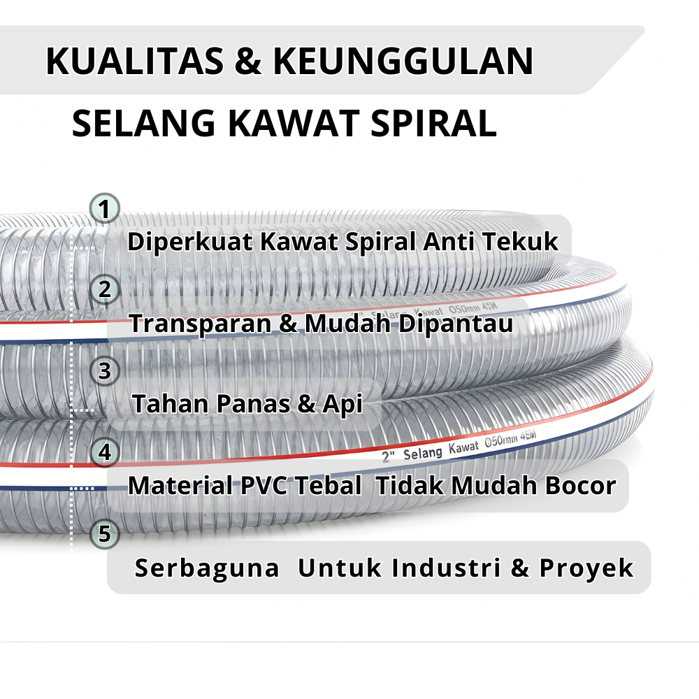 Selang Kawat SSBO – Transparan, Kuat, Anti Lipat & Tahan Tekanan Tinggi