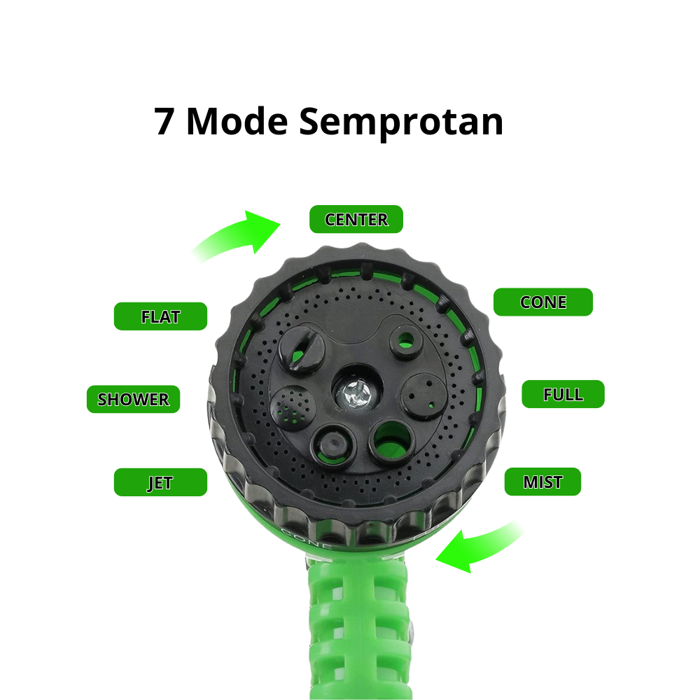 Set Nozzle & Konektor SSBO – Paket Kepala Semprot dan Konektor Selang untuk Taman & Cuci Kendaraan, Tekanan Kuat dan Anti Bocor