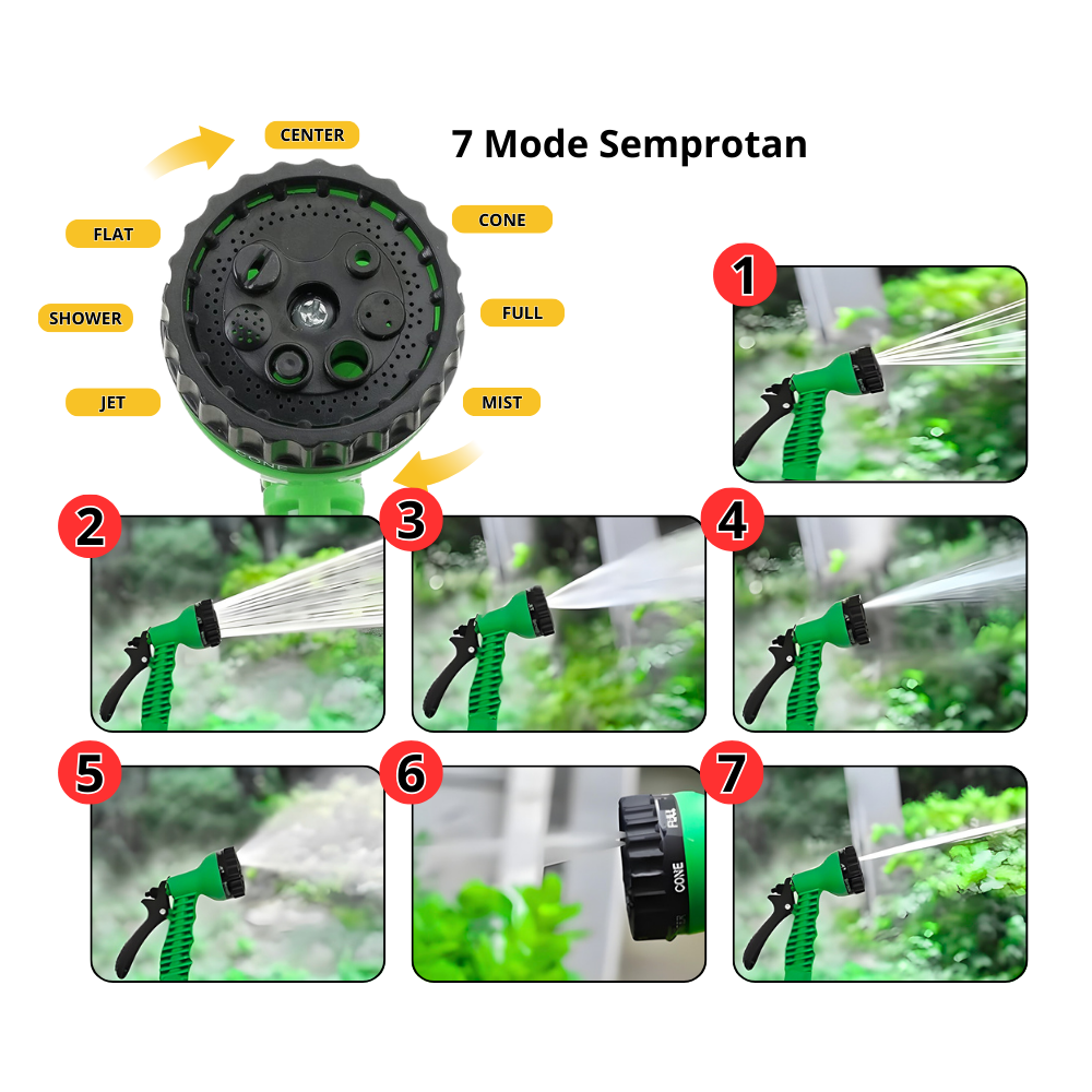 Nozzle Semprotan Air SSBO – Model Spray Hijau, Tekanan Kuat, Hemat Air & Cocok untuk Menyiram Taman dan Tanaman