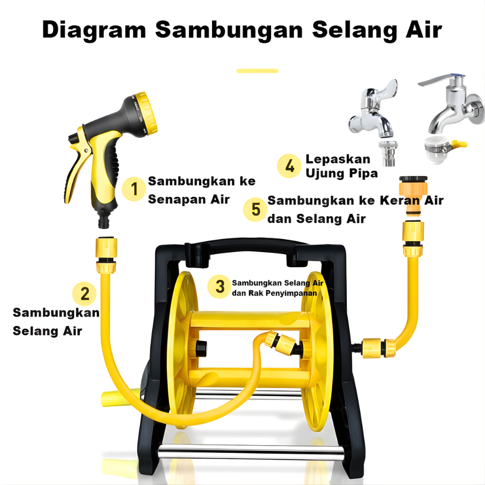 SSBO Selang Air Roll – Warna Kuning, Dengan Stand & Nozzle, Gulung Manual, Praktis & Tahan Lama